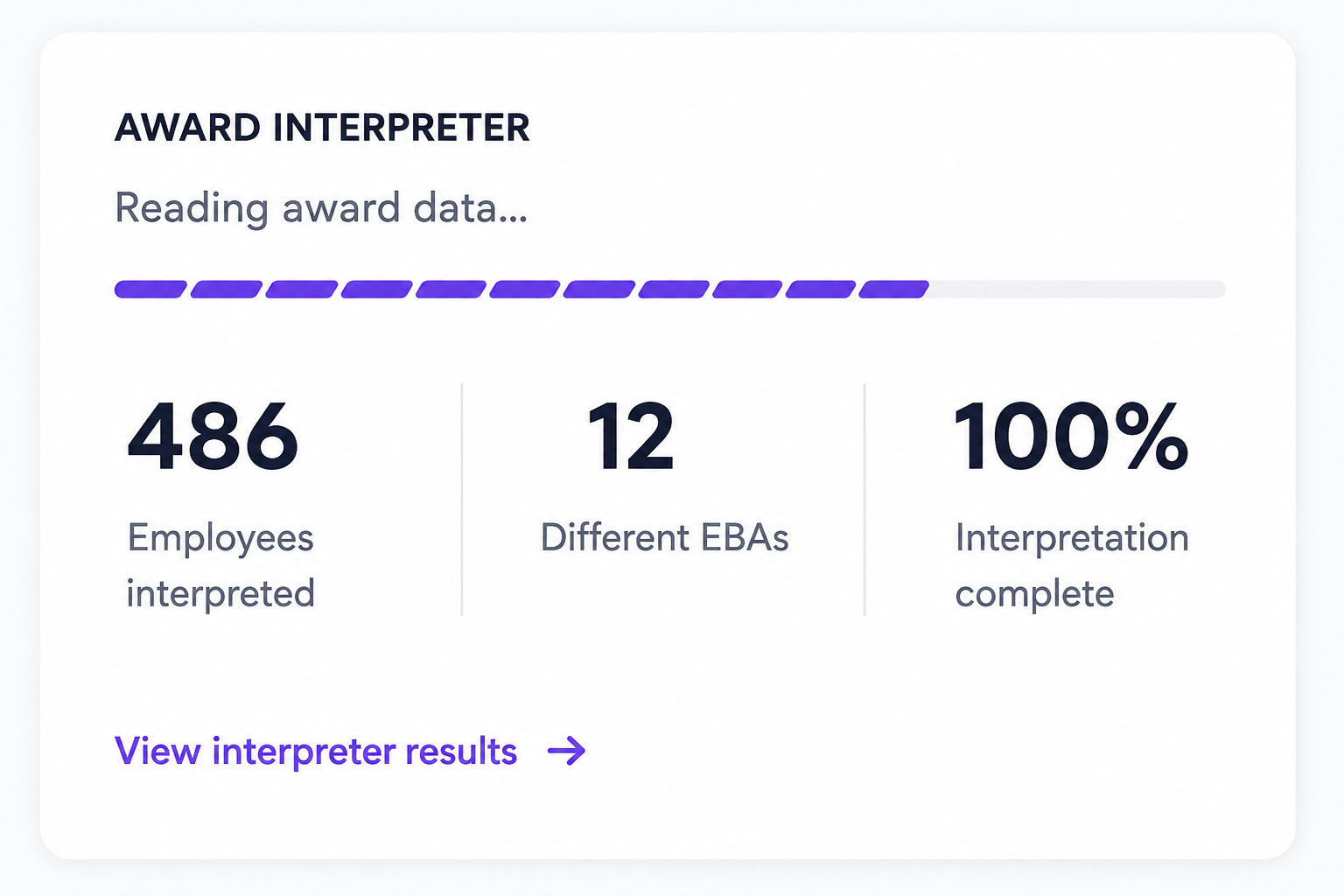 Award interpreter card reading award data for 486 employees across 12 enterprise agreements